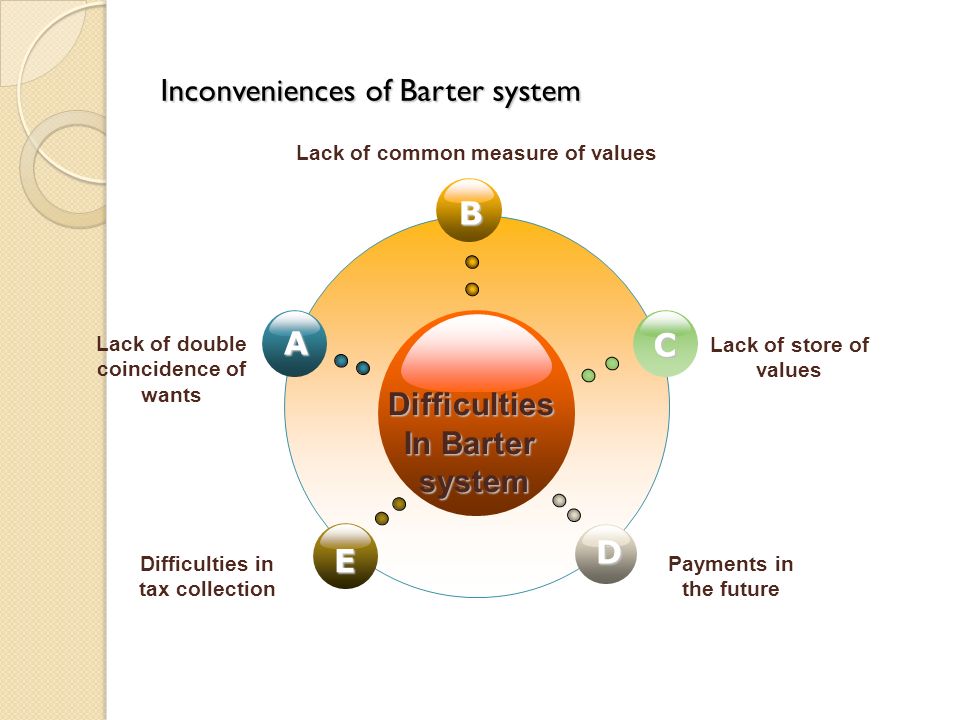 introduction-of-monetary-policy-in-india-apna-gyaan